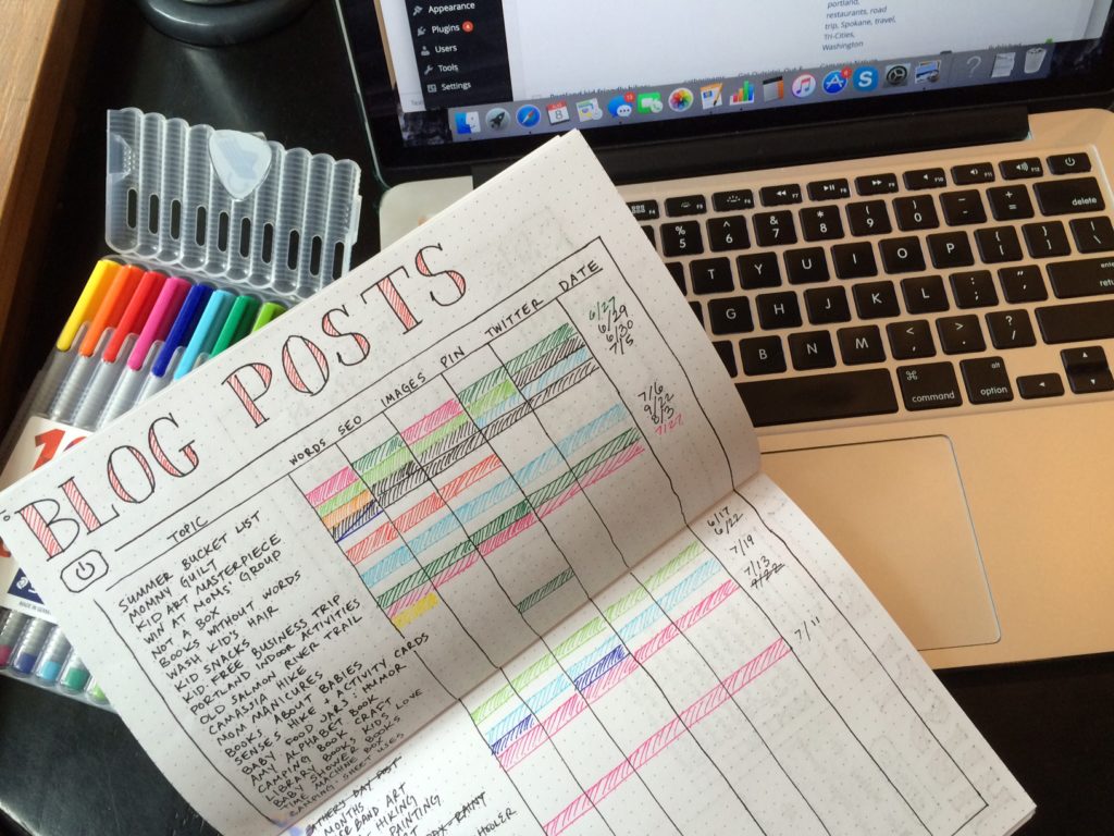 I'm more productive, efficient and organized with my new Bullet Journal page for my blog. Get productivity BuJo inspiration here! Ten Thousand Hour Mama